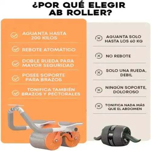 Desafío Abdomen en Casa 21 Días / Rodillo Abdominal